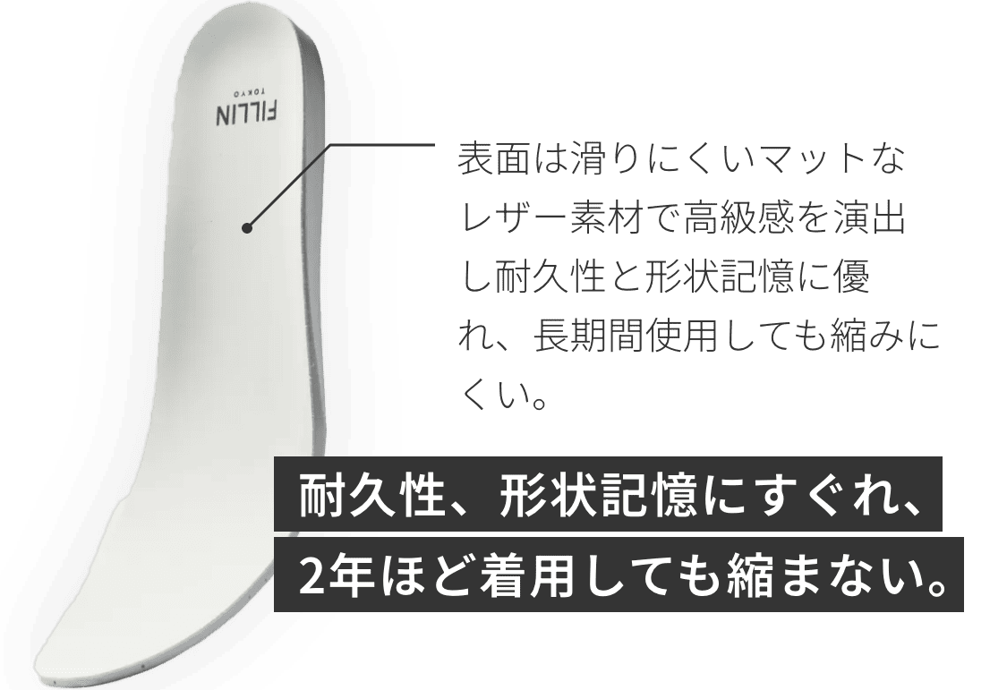 表面は滑りにくいマットなレザー素材で高級感を演出し耐久性と形状記憶に優れ、長期間使用しても縮みにくい。